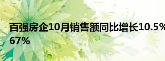 百强房企10月销售额同比增长10.5% 环比增67%