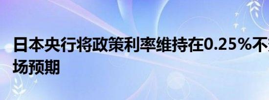 日本央行将政策利率维持在0.25%不变符合市场预期