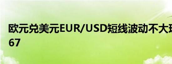 欧元兑美元EUR/USD短线波动不大现报1.0867