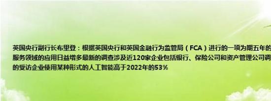 英国央行副行长布里登：根据英国央行和英国金融行为监管局（FCA）进行的一项为期五年的调查人工智能在金融服务领域的应用日益增多最新的调查涉及近120家企业包括银行、保险公司和资产管理公司调查结果显示目前75%的受访企业使用某种形式的人工智能高于2022年的53%