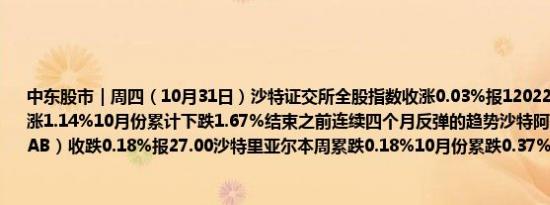 中东股市｜周四（10月31日）沙特证交所全股指数收涨0.03%报12022.11点本周累计上涨1.14%10月份累计下跌1.67%结束之前连续四个月反弹的趋势沙特阿美（ARAMCO.AB）收跌0.18%报27.00沙特里亚尔本周累跌0.18%10月份累跌0.37%