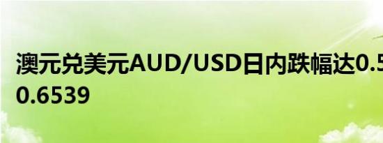 澳元兑美元AUD/USD日内跌幅达0.50%现报0.6539