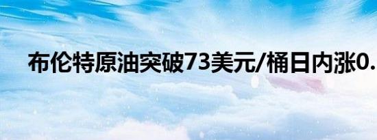 布伦特原油突破73美元/桶日内涨0.52%