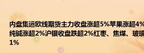 内盘集运欧线期货主力收盘涨超5%苹果涨超4%烧碱、甲醇、纯碱涨超2%沪银收盘跌超2%红枣、焦煤、玻璃、焦炭跌超1%
