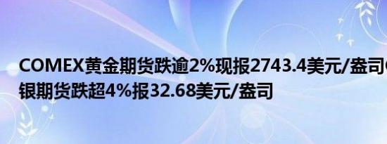 COMEX黄金期货跌逾2%现报2743.4美元/盎司COMEX白银期货跌超4%报32.68美元/盎司