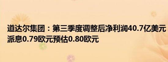 道达尔集团：第三季度调整后净利润40.7亿美元；每股中期派息0.79欧元预估0.80欧元