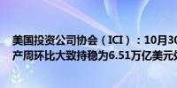 美国投资公司协会（ICI）：10月30日当周美国货币市场资产周环比大致持稳为6.51万亿美元处于历史新高附近