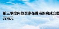 前三季度内地买家在香港购房成交数量创纪录人均花费1100万港元
