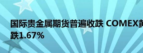 国际贵金属期货普遍收跌 COMEX黄金期货跌1.67%