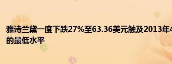 雅诗兰黛一度下跌27%至63.36美元触及2013年4月8日以来的最低水平