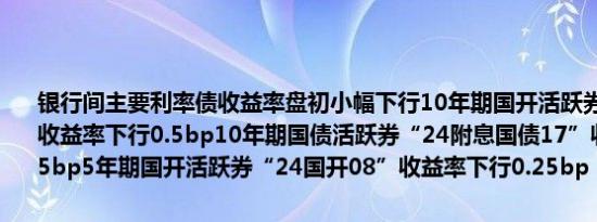 银行间主要利率债收益率盘初小幅下行10年期国开活跃券“24国开15”收益率下行0.5bp10年期国债活跃券“24附息国债17”收益率下行0.25bp5年期国开活跃券“24国开08”收益率下行0.25bp