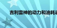 吉利雷神的动力和油耗表现究竟如何
